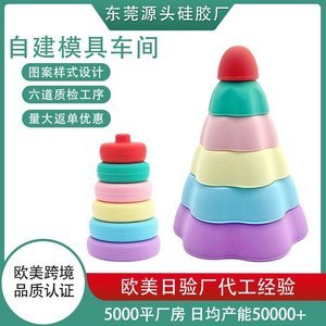 硅膠玩具與塑料玩具哪個更適合小孩子，看完你就知道了【產品百科】